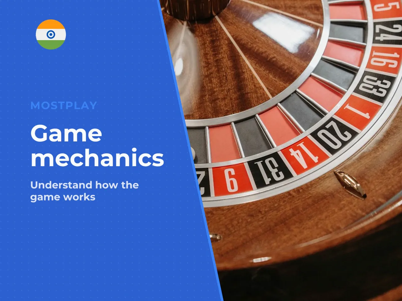 How a Round Proceeds After Bets