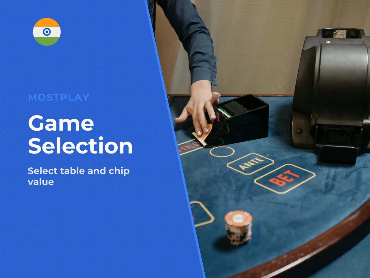 From Placing Your Bet to Receiving