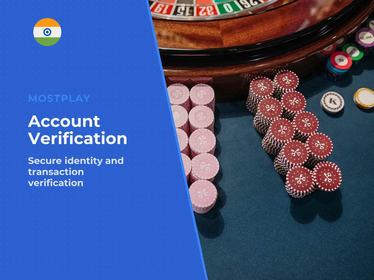 Verification, Payments, and Case History. Identity