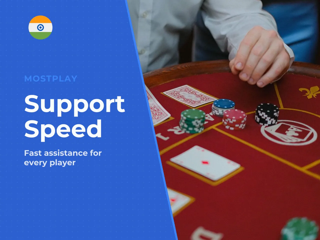 What Affects Response Speed in Chat