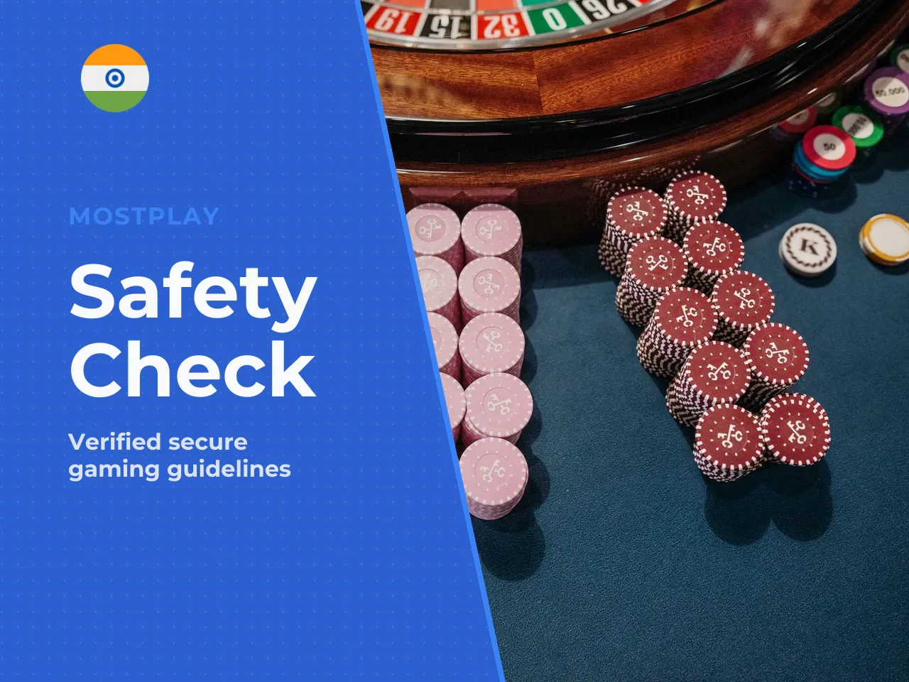 Pre-Deposit Fact Check List 1. Licensing