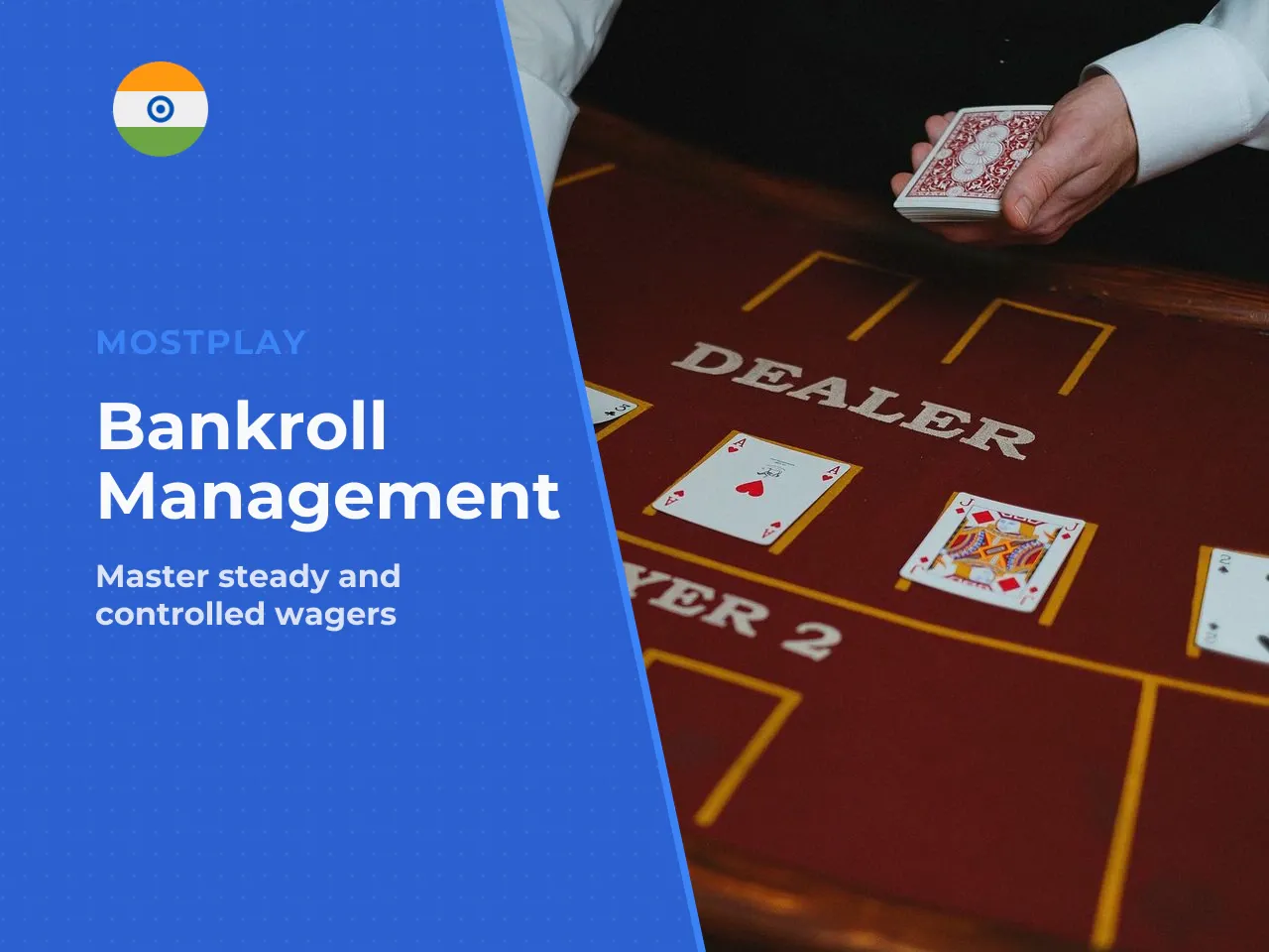 Flat Betting and Bankroll Control for