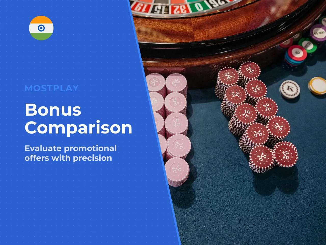 How to Compare MostPlay Bonus Value