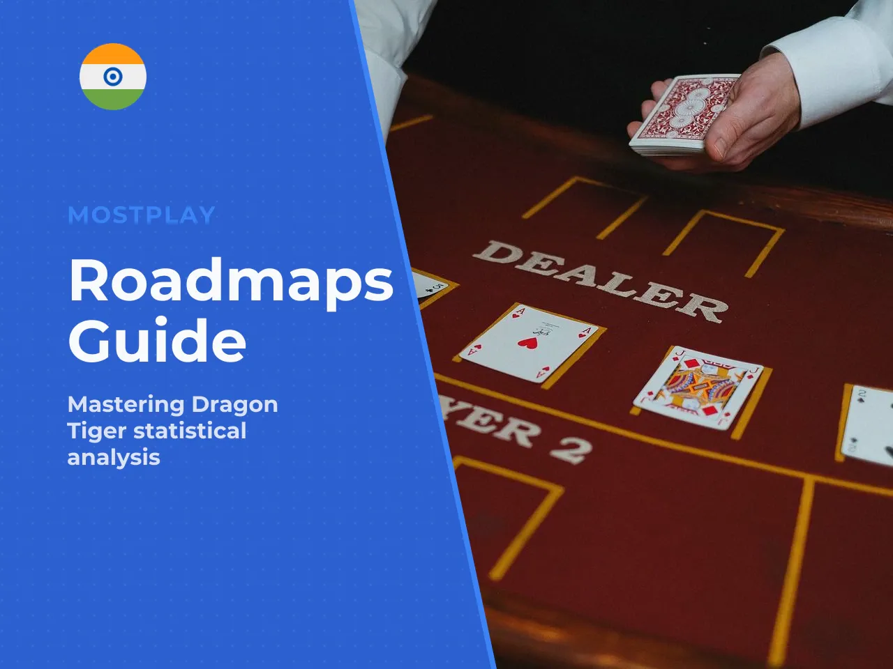 Recorded road maps Big Road, Bead